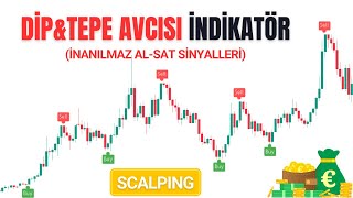 7 Daki̇kada Al-Sat Si̇stemi̇ Kuruyoruz Bu Strateji̇ Ile Sadece 2 İndi̇katör Ile Al-Sat Si̇nyali̇ Üret 