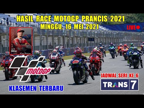 Klasemen motogp 2021