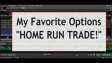 How to use Bollinger Bands to Trade Options | Options | Technical Analysis