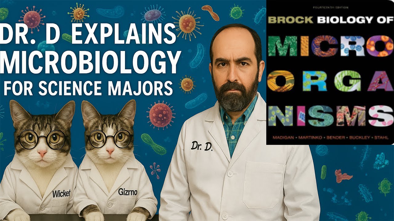 BIOL2421 Chapter 6 – Microbial Regulatory Systems