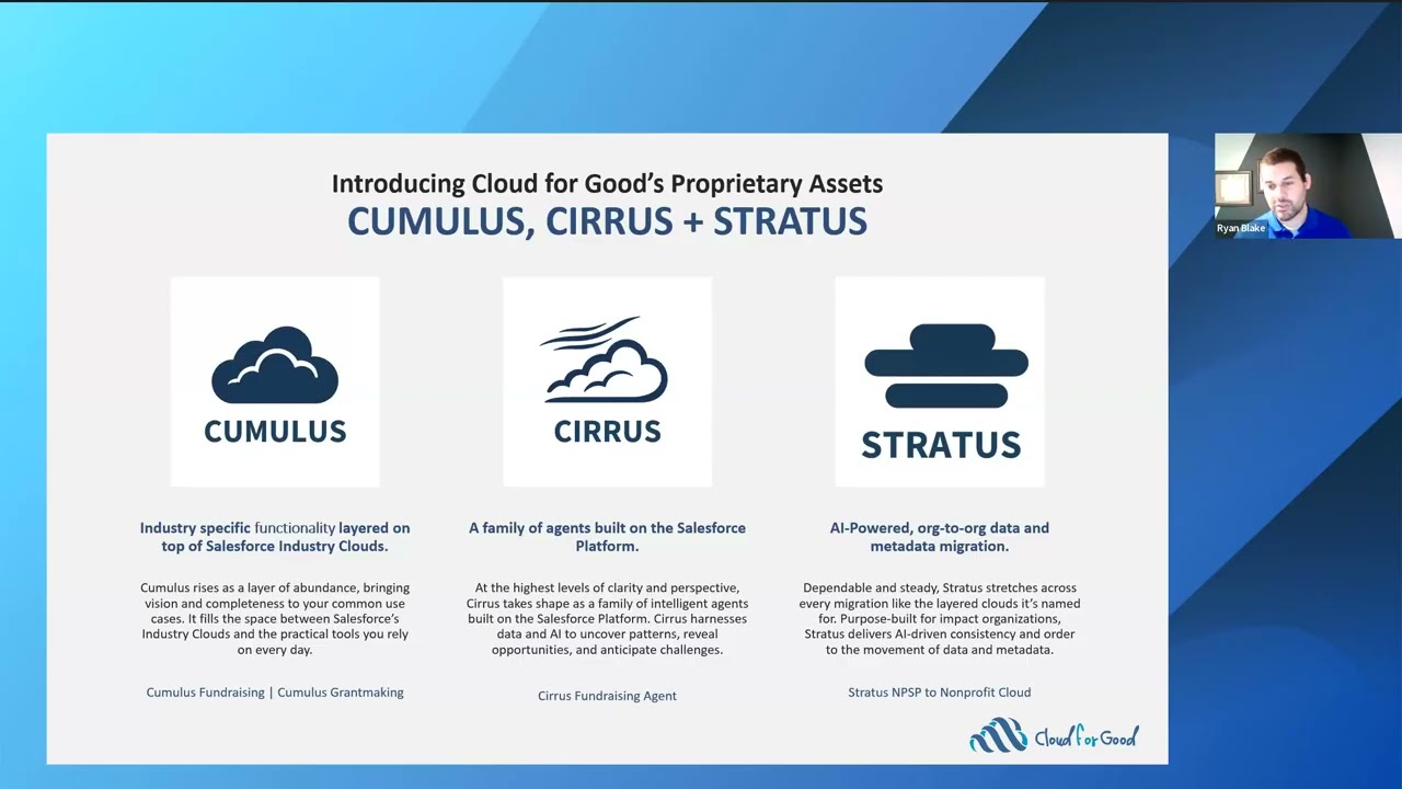 Переосмысление фандрайзинга: раскрытие потенциала Salesforce Nonprofit Cloud