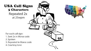 USA Call Signs - 5 Character Repeated 2x - 25wpm