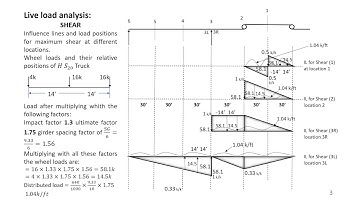 Lesson 3 Bridge Part   STRUCTURAL ANALYSIS AND DESIGN OF CONCRETE STRUCTURES II SESSIONAL CE806