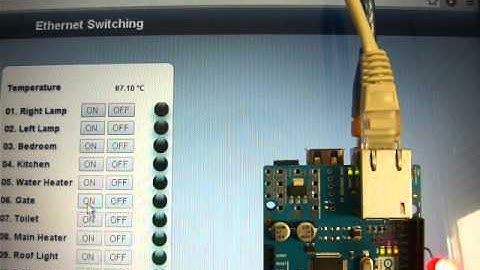 smart home command via ethernet