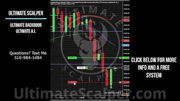 How to day trade NQ futures with the best 1-minute & 5-minute NASDAQ scalping indicator
