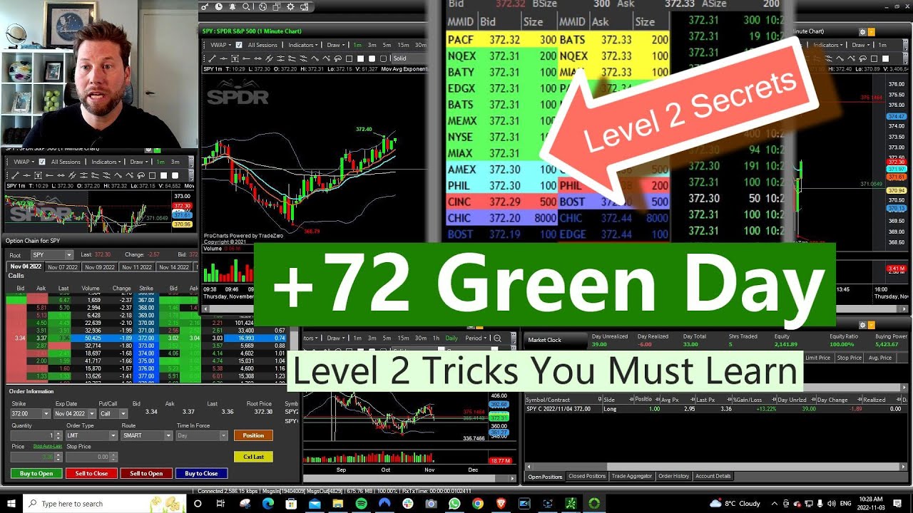 Level 2 Secrets You Must Learn To Be a Better Trader - YouTube
