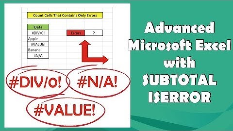 How to Find and Count Cells That Contains ERRORS | SUMPRODUCT Function |ISERROR Function | ISERR |