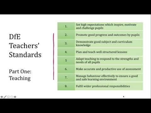 Primary Education: The Teachers' Standards