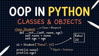 OOP in Python Part -1 | Classes and Objects |