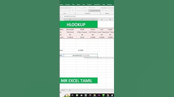 How to Use HLOOKUP Function in Excel: Complete Guide and Examples