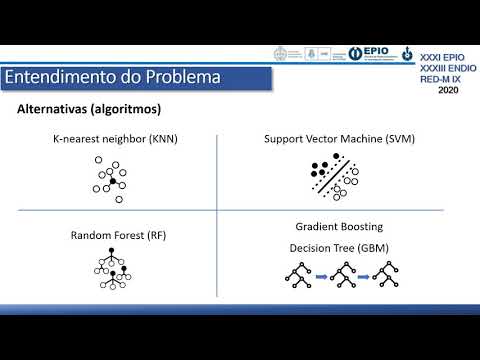 Vídeo: VarSight: Priorizando Variantes Relatadas Clinicamente Com Algoritmos De Classificação Binária