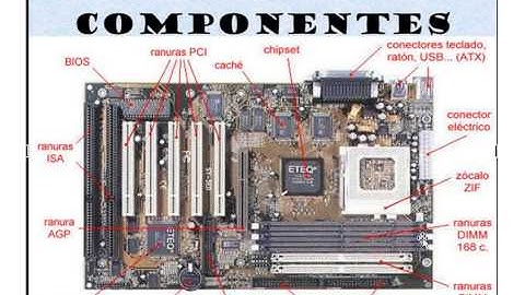 Proyecto Final, Arquitectura de Computadores