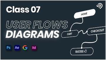 How To Create User Flow in Adobe XD | UX Research Tutorial