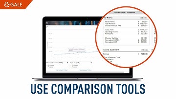 4 Reasons to Equip Learners with Gale Business Resources