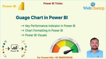 PBI_30: Gauge Chart in Power BI || Key Performance Indicator in Power BI