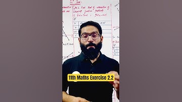 11th Maths Exercise 2.2 #1styearmath