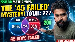 80% Students Fail This Maths Question 😱 । 2 Sec Maths Trick 🔥। SSC GD / CGL Maths Challenge