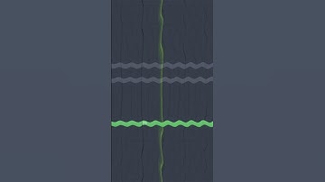 Creating a GRISELDA Type Beat