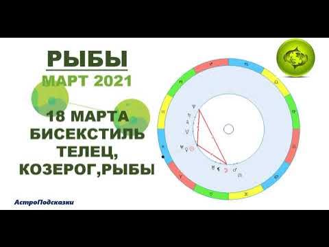 Гороскоп рыб март 24. Плюсы и минусы знаков зодиака рыбы. Гороскоп рыб март 24. Гороскоп рыб март 24. Март гороскоп.