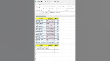 How to Use the FILTER Function in Excel | Dynamic Data Filtering Made Easy