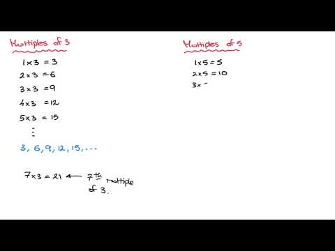 Multiples - How