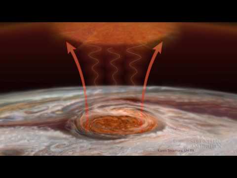 Jupiter&rsquo;s Red Spot Is Red Hot