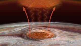 Jupiter's Red Spot Is Red Hot