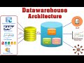 2 - Data warehouse Architecture  Overview