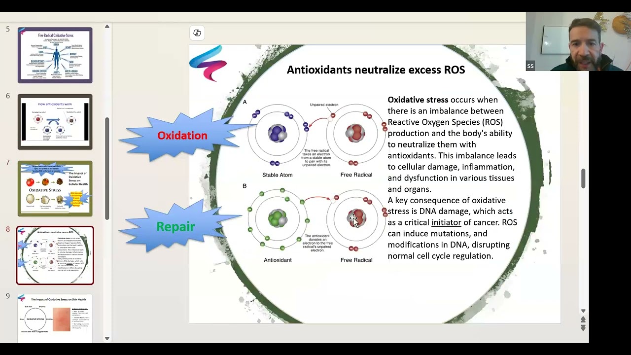 Oxidative Stress: The Silent Trigger Behind Early Aging, Inflammation & Disease!