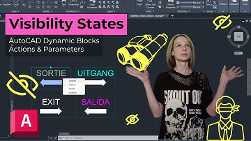 06 -  Visibility States - Dynamic Block Actions & Parameters 101 - FTF