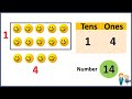 Tens and Ones|Tens and Ones Concept For Kindergarden||Concept of Tens and Ones|Place Value in Maths