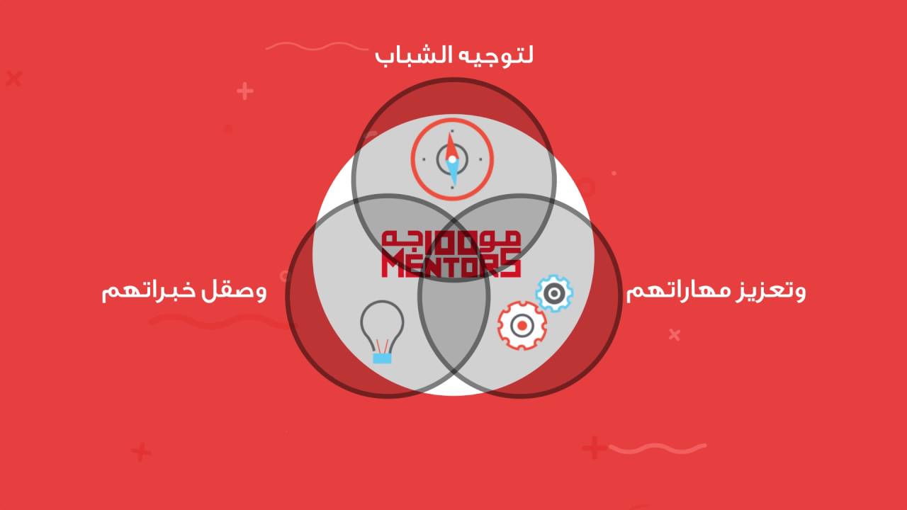 برنامج 100 موجه للشباب 100Mentors