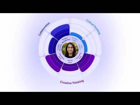 Meet Vantage: AI for Future-Ready Skills