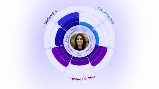 Meet Vantage: AI for Future-Ready Skills