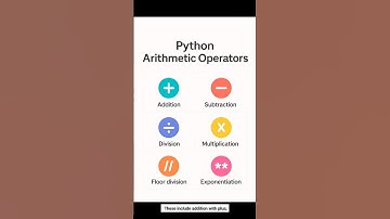 python arithmetic operators #ai #python #coding
