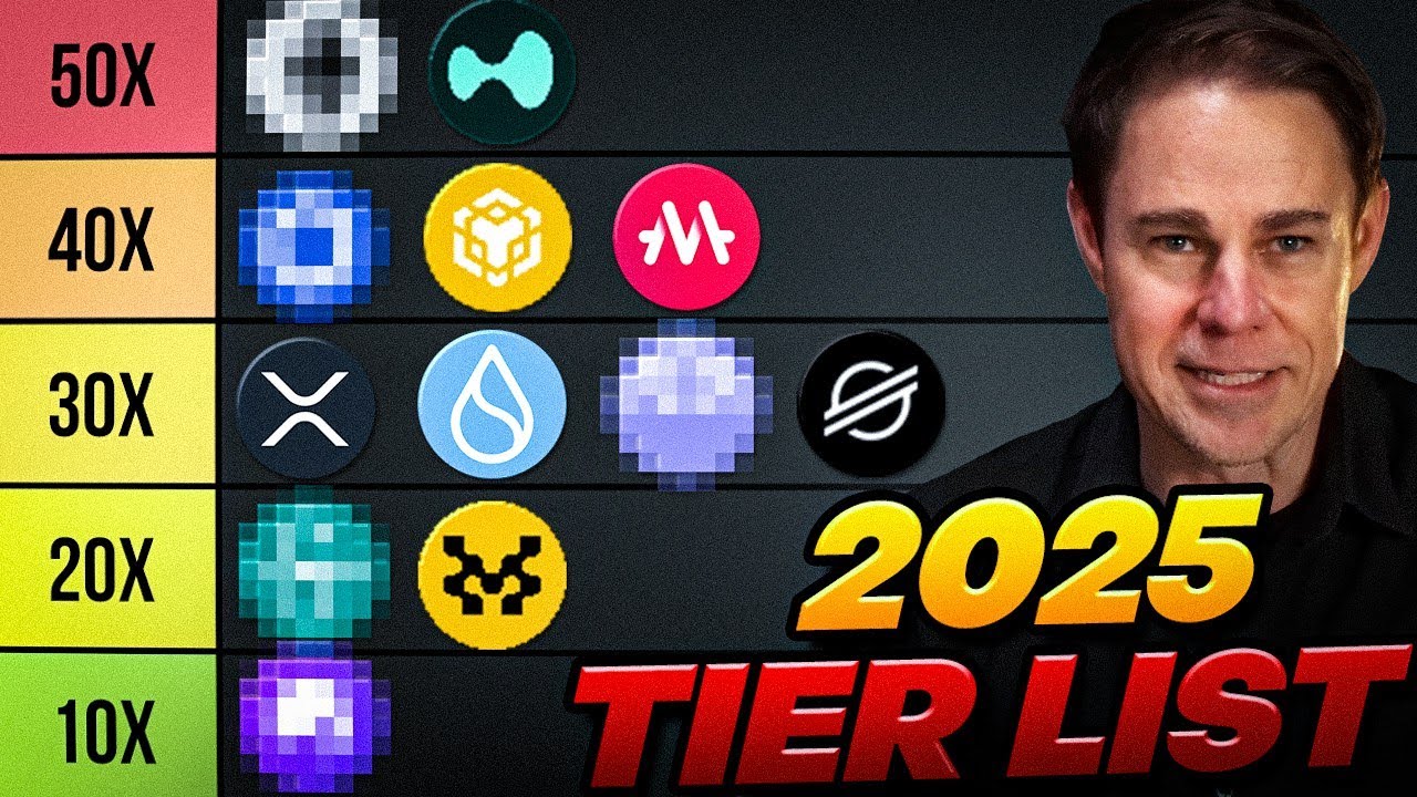 Crypto Price Prediction Using AI (ChatGPT + TradingView)