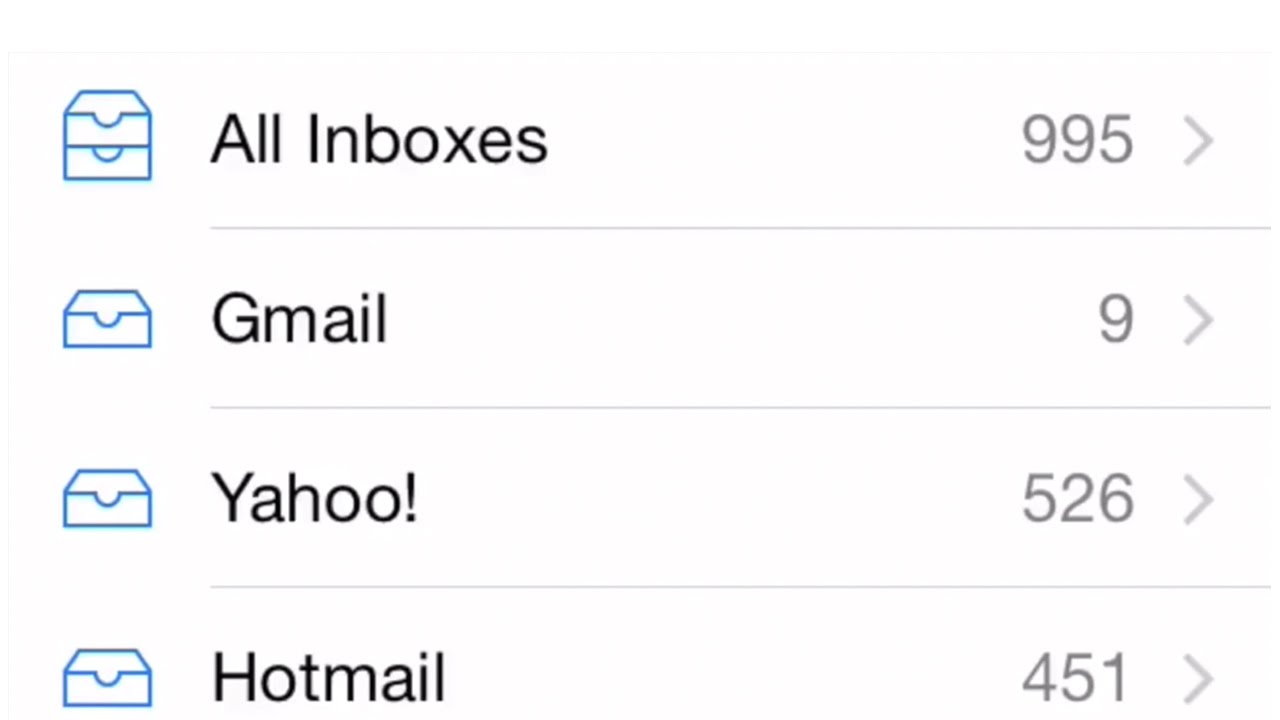 How To View All Inboxes All In One Gmail Yahoo Hotmail Mail