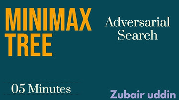 Minimax Tree Search | Adversarial Search | Artificial Intelligence | Quick Run [05 Minutes]