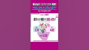 Couple.net 여성보다 1년 이상 더 빠른 남성 재혼! 그럼 신세대는...#shorts