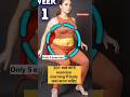 30+ Mahilaon Ke Liye Best Morning Workout | Belly Fat Burn#shorts #weightloss #fitness @fitmomguide1