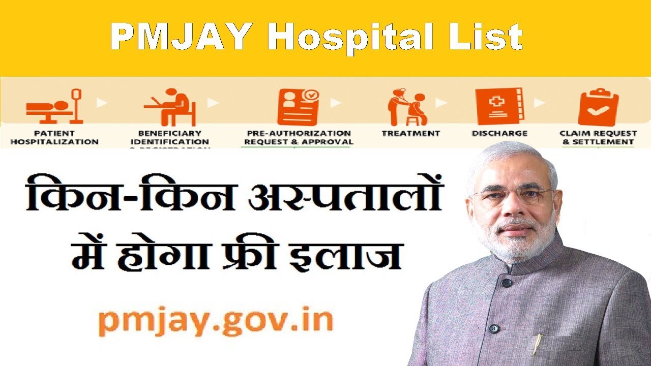 Pmjay Hospital List YouTube pmjay-hospital-list-youtube