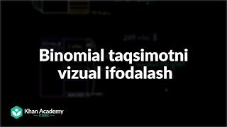 Binomial taqsimotni vizual ifodalash | Statistika va ehtimollar nazariyasi