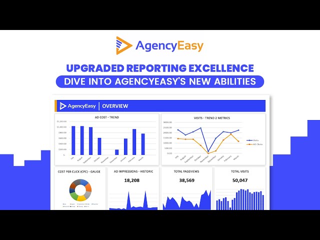 Introducing New AgencyEasy Features: Enhance Your Digital Marketing Reporting!