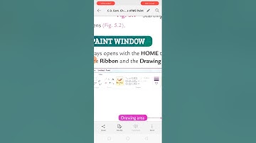 C-3. Ch-5 Tools of MS Paint.