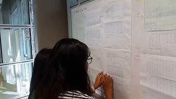 Heat Integration 8 Sep 2017