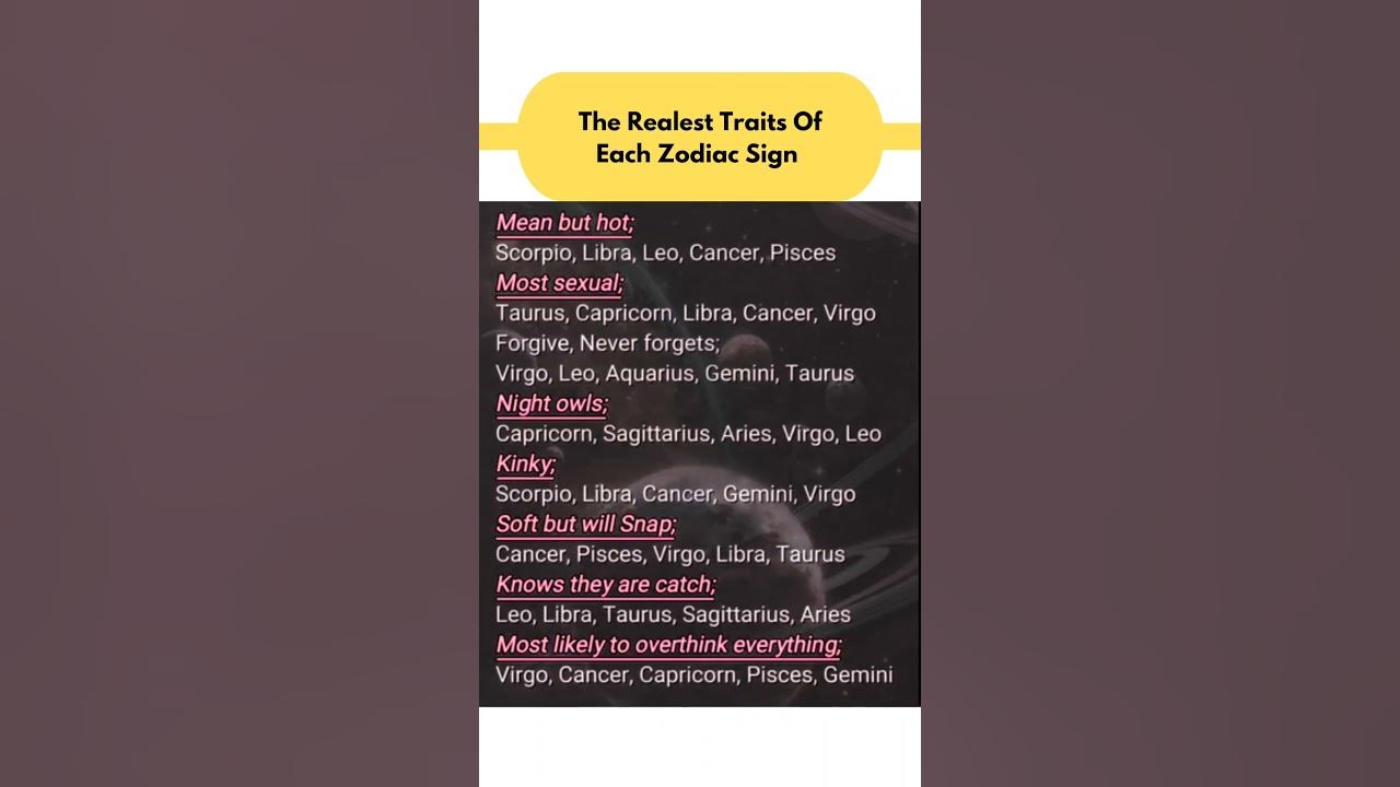 🔥 Realest Traits of Each Zodiac Sign 💯♌ #shorts #foryou #zodiactruths #realpersonality #astrology