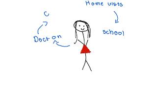 What is a CASA Volunteer