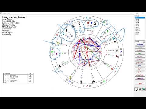 Video: Dağırış nə deməkdir?