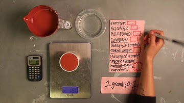 Calculating Specific Gravity