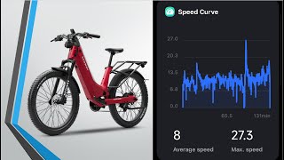 Segway Xafari Class 3 Mode